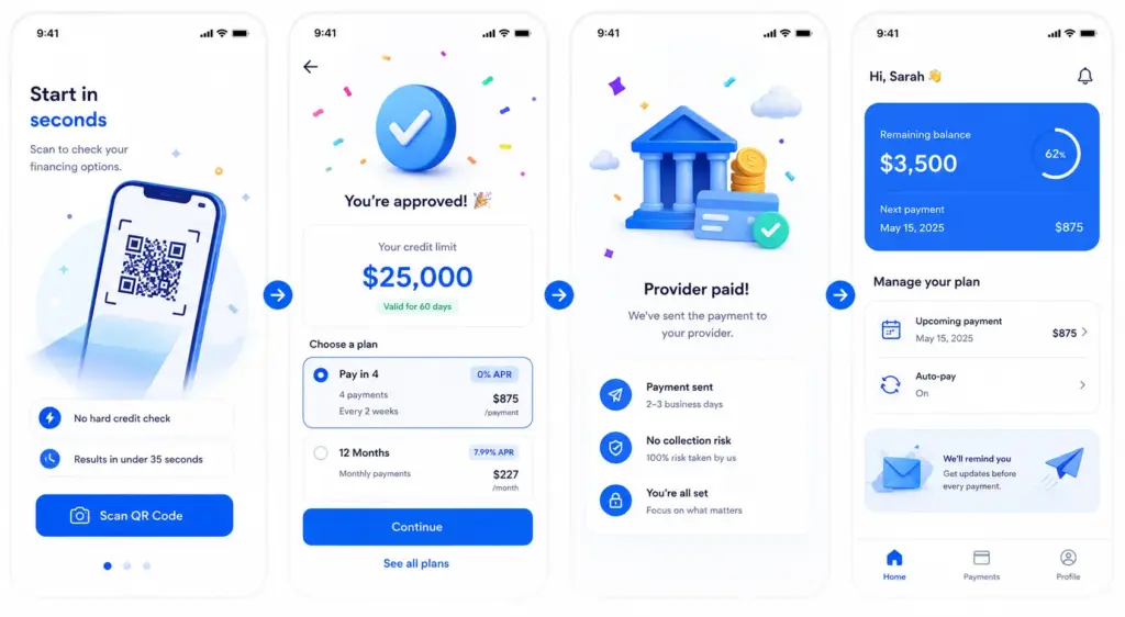 How Cherry's Buy Now, Pay Later Model Works?