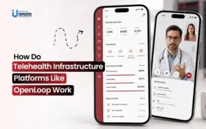 opeenloop like telehealth infrastructure platform development