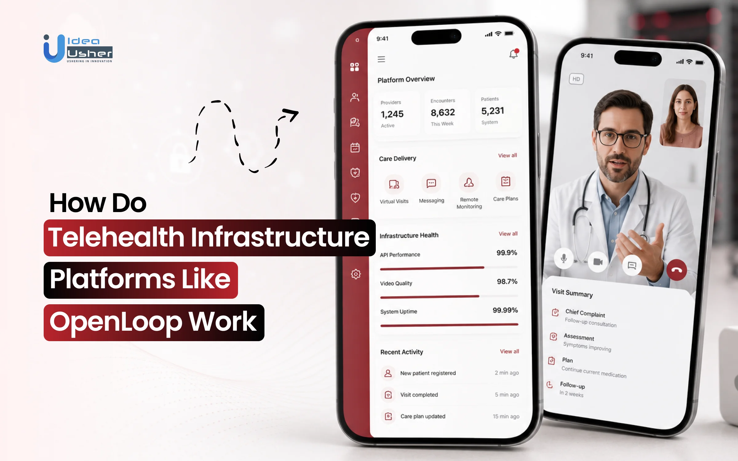 opeenloop like telehealth infrastructure platform development