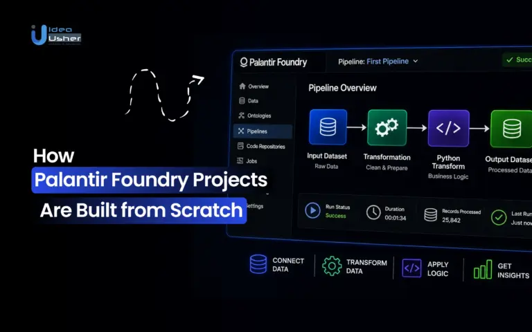 Palantir Foundry development