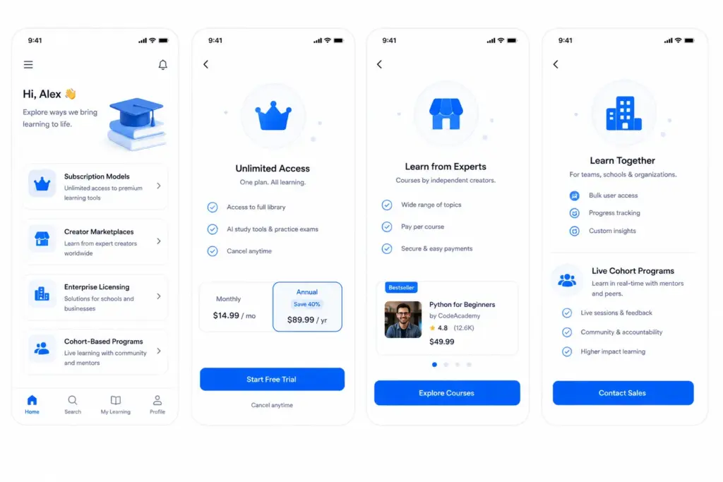 The Business Models Powering Modern Learning Platforms