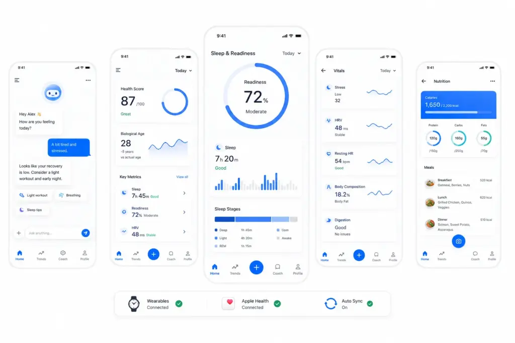Key Features of an Fitness Coaching App Like Bloom