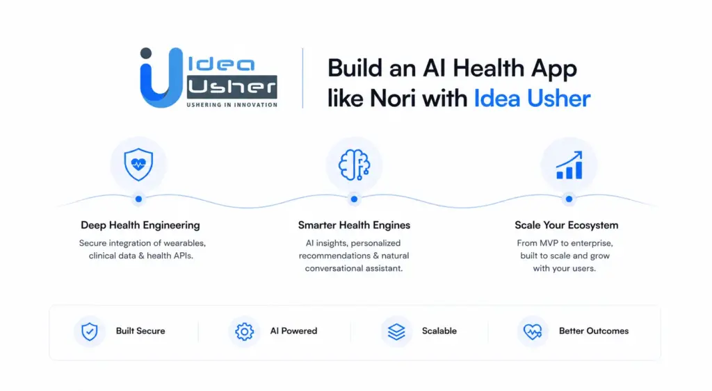 Build an AI Health App like Nori with Idea Usher