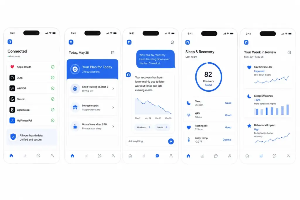 Key Features of a Health App like Nori