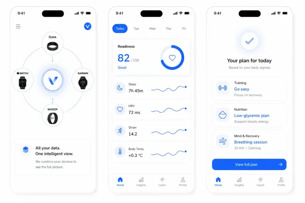 The Wearable Ecosystem Behind Vora's AI Health Coach	