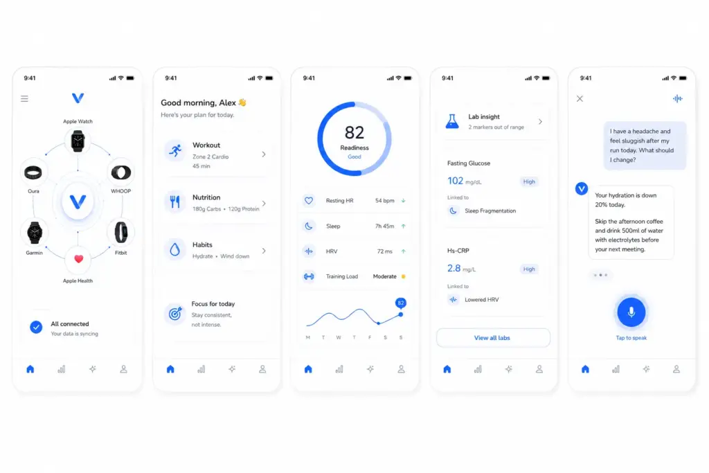 Key Features of a Wearable-Integrated Health App Like Vora