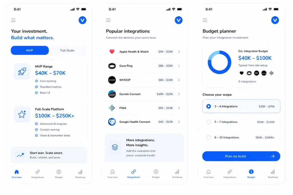 Cost to Develop a Health App Like Vora with Wearables