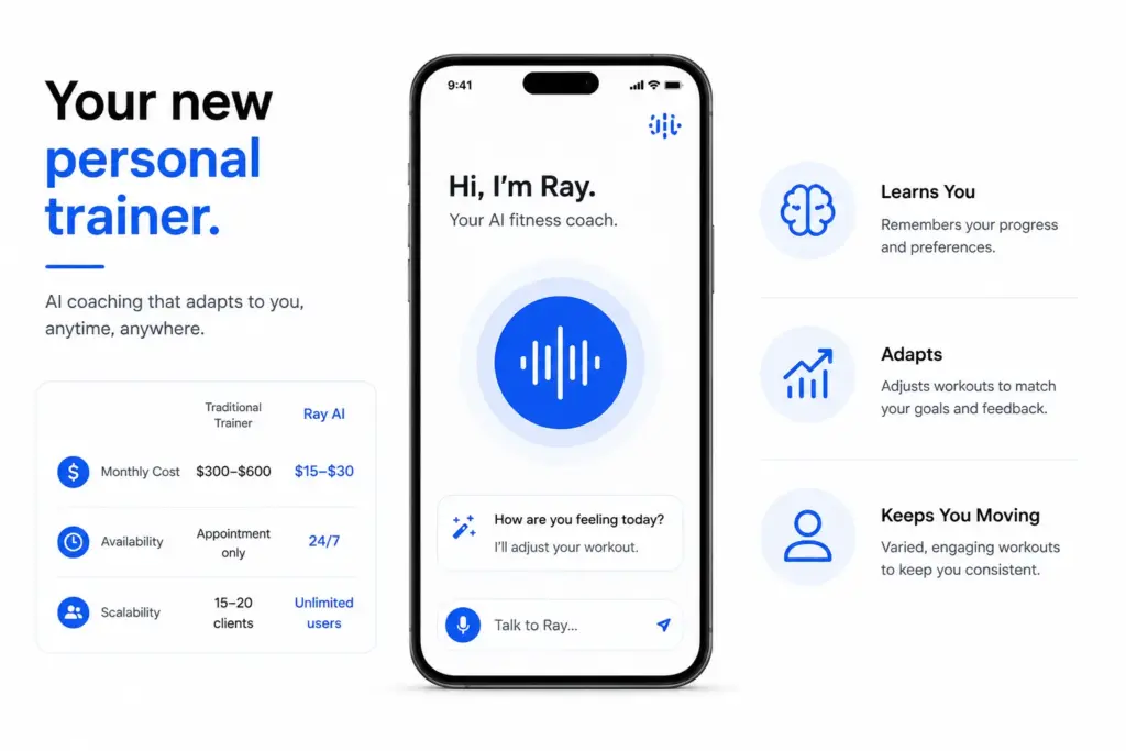 The Vision Behind Ray: Bringing Personal Training to Everyone
