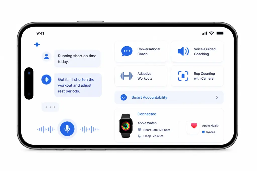 Key Features of a Personal Trainer App Like Ray