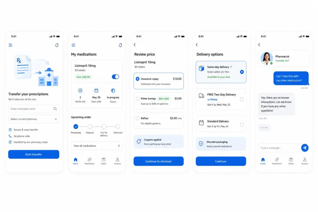 Key Features of a Pharmacy Care Platform Like Amazon