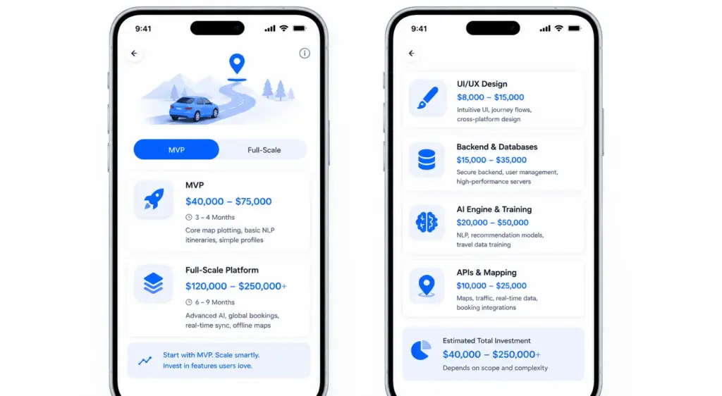 Cost to Build an AI Road Trip Planner Like Roadtrippers
