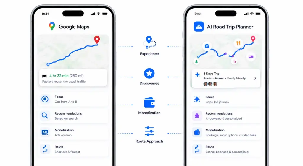 What Makes an AI Road Trip Planner Different From Google Maps? 