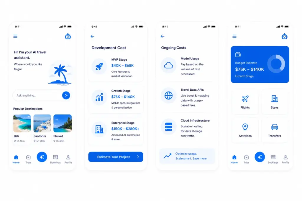 Cost to Build an AI Travel Assistant Like GuideGeek