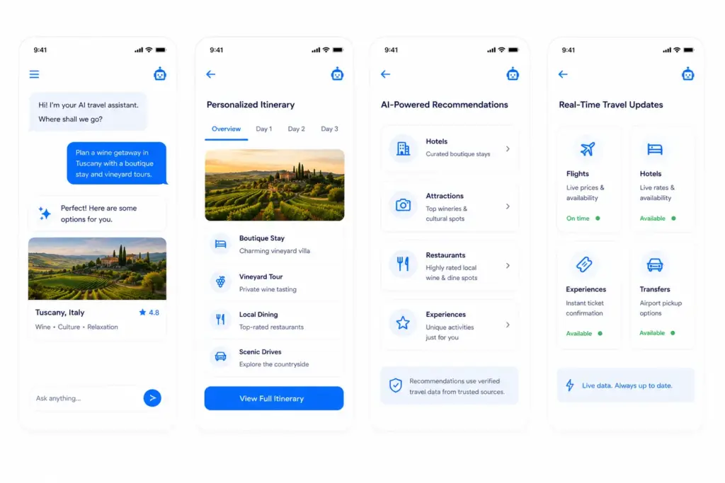 How GuideGeek Combines OpenAI With Travel-Specific Intelligence?