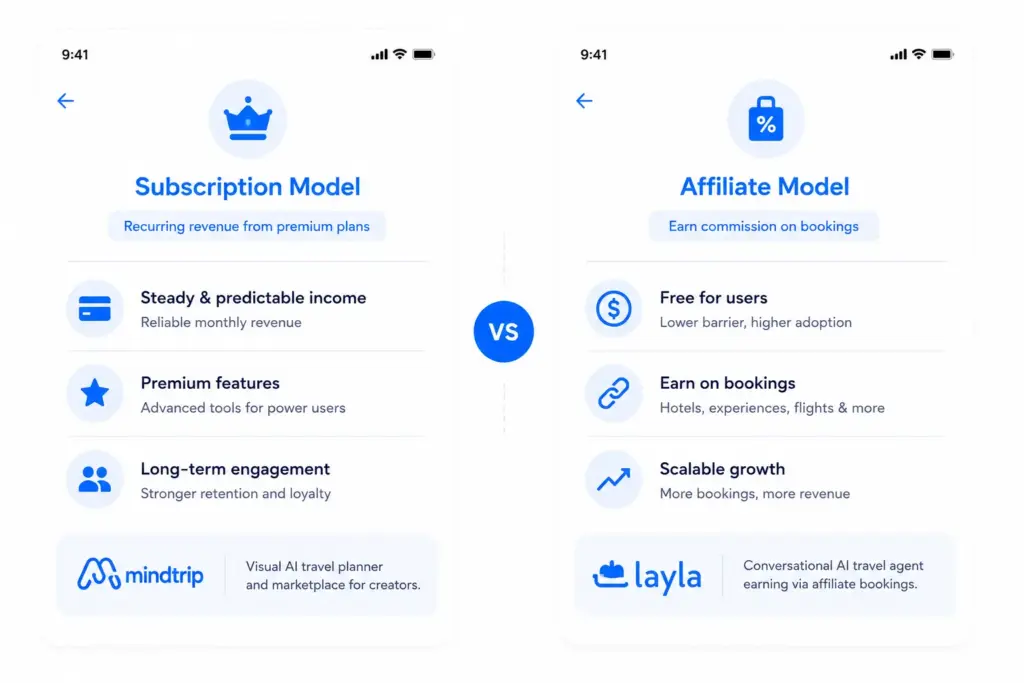 Subscription vs Affiliate Revenue: Which Model Works Better?