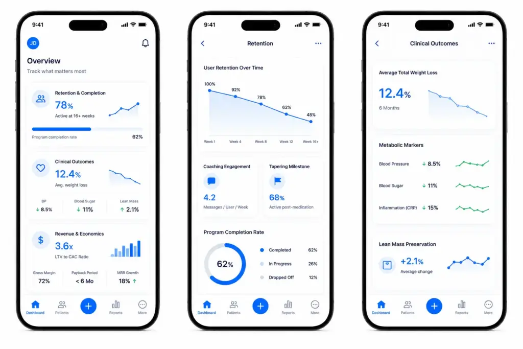 Key Metrics Investors Look for in GLP-1 Digital Health Startups