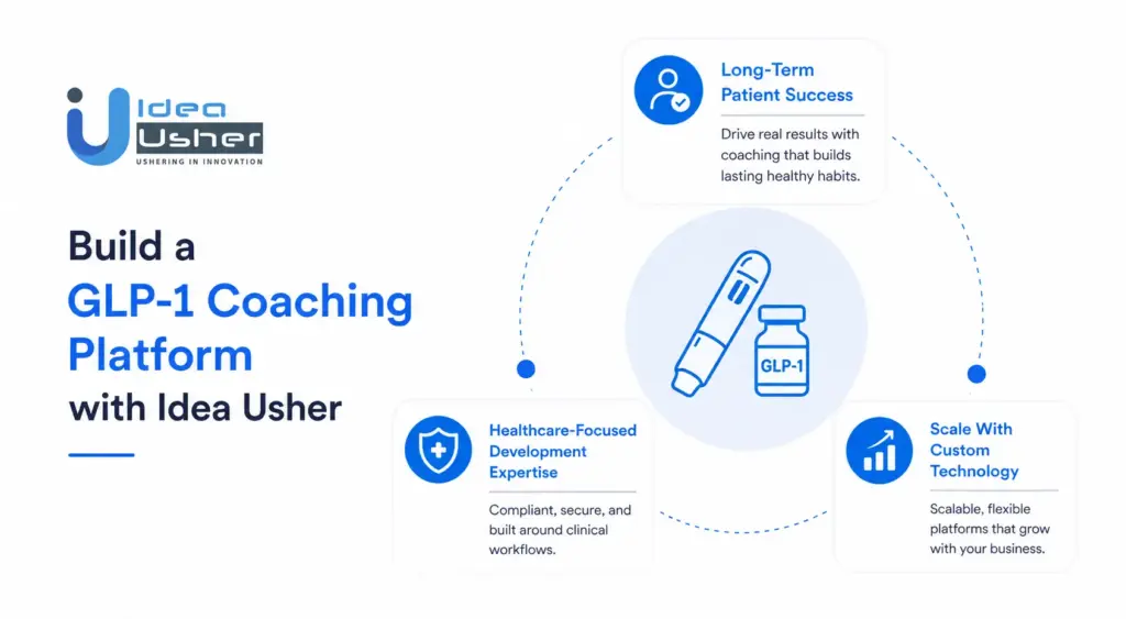 Build a GLP-1 Coaching Platform with Idea Usher