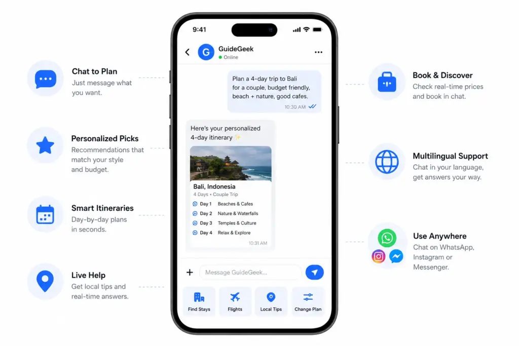 Core Features of an AI Travel Chatbot App Like GuideGeek