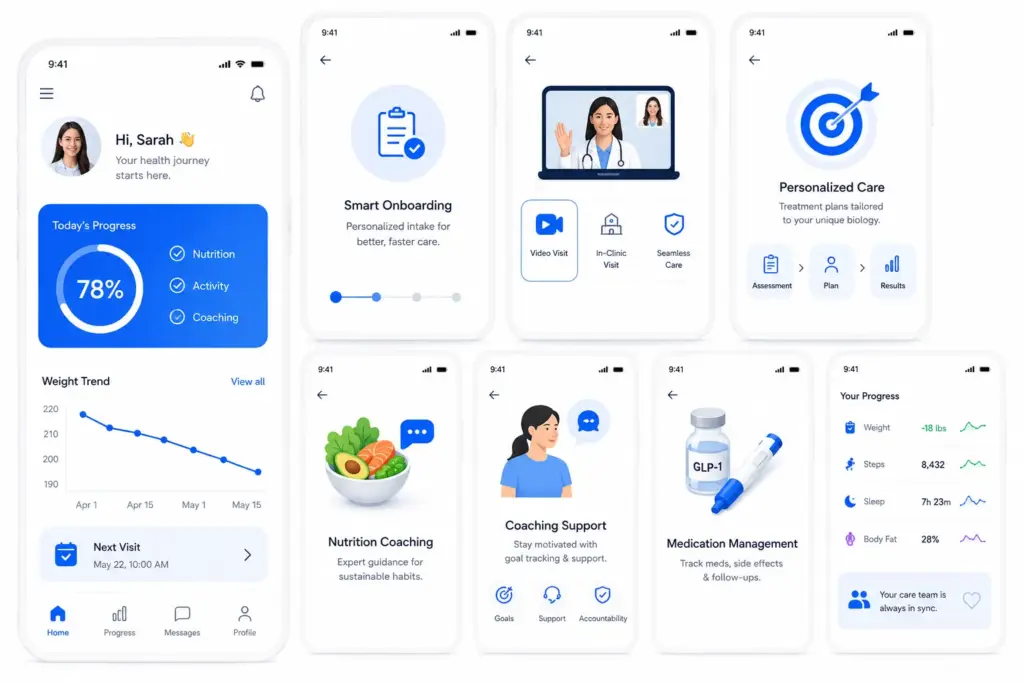Key Features of Obesity Care Platforms Like Knownwell