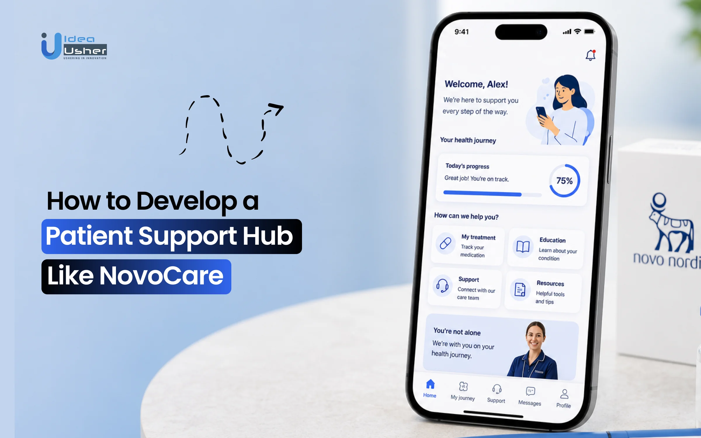 patient support hub like novocare app development