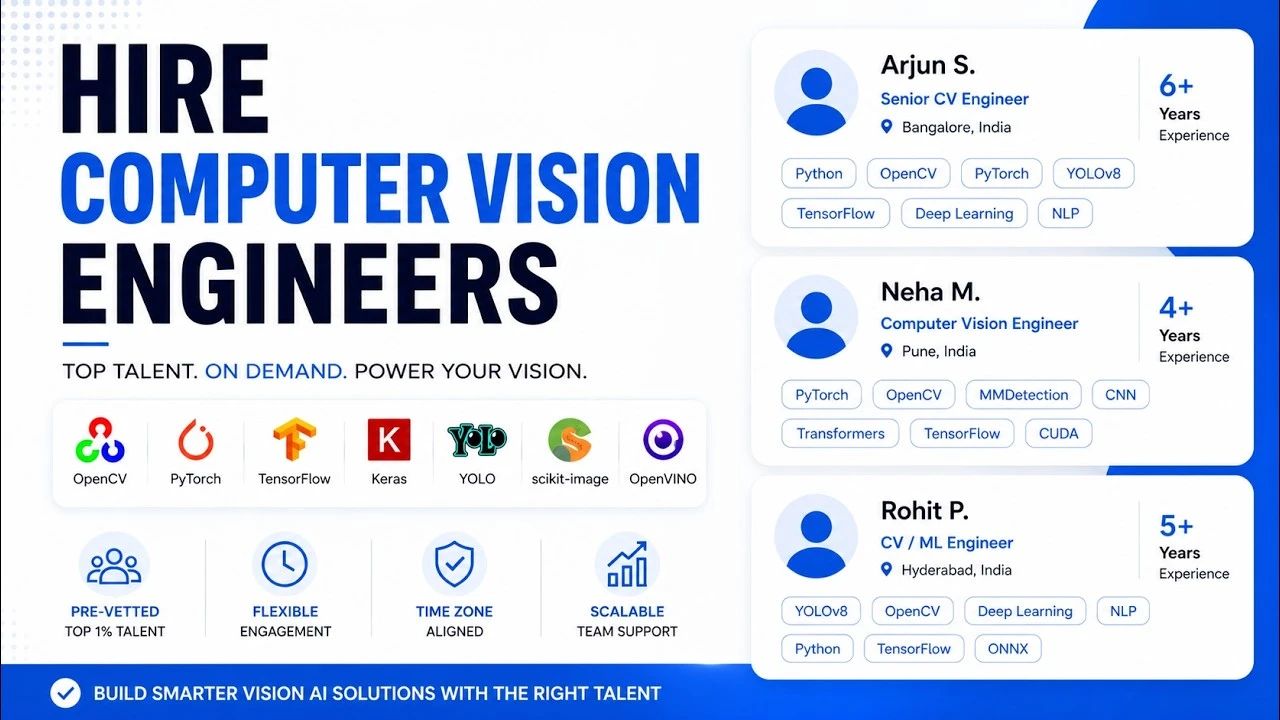 How to Hire Computer Vision Engineers in 48 Hours [2026]