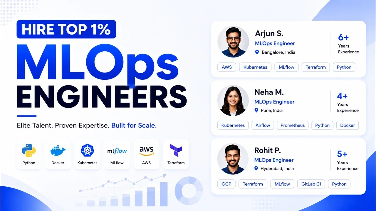 How to Hire MLOps Engineers in 2026