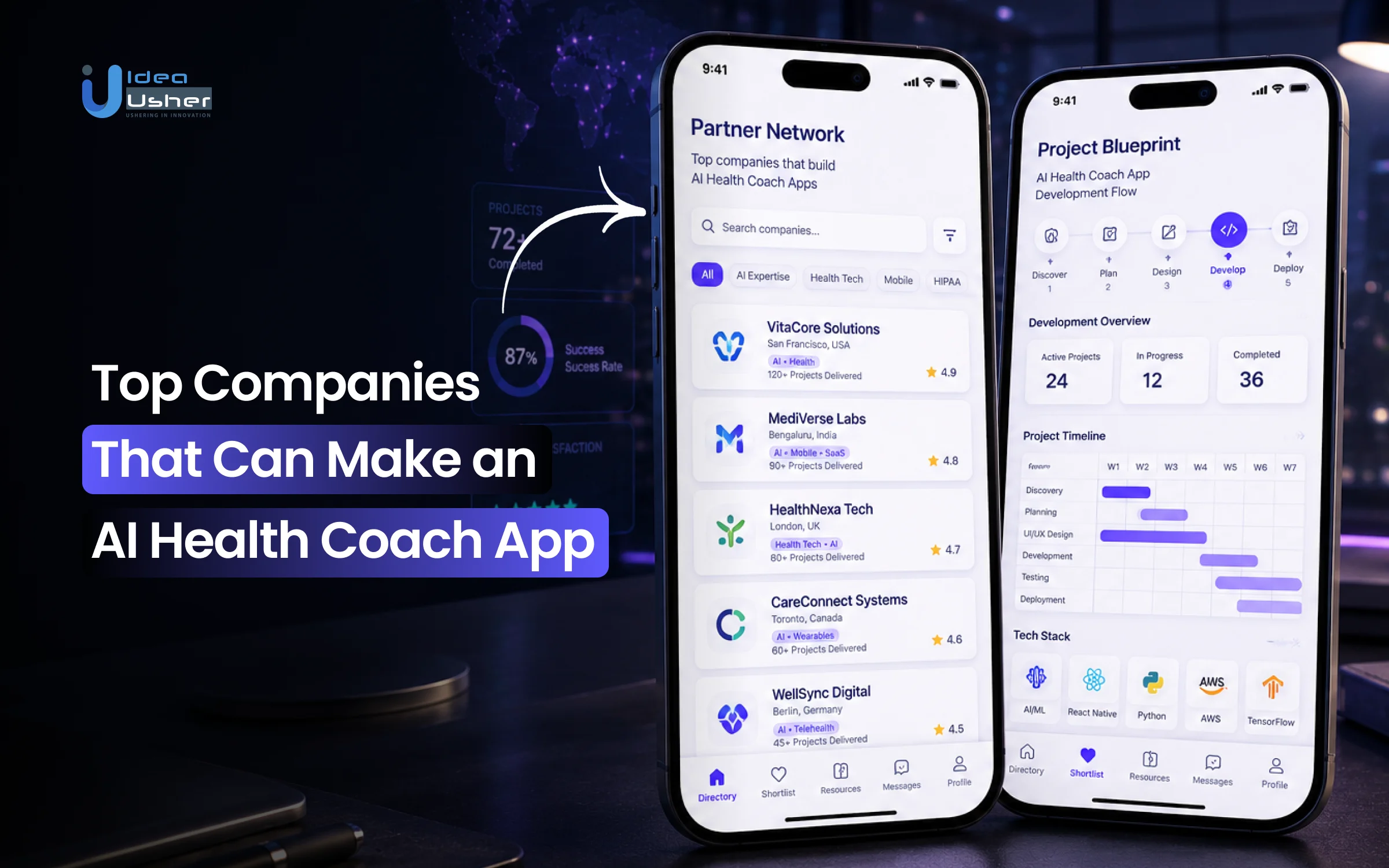 Top Companies That Can Make an AI Health Coach App