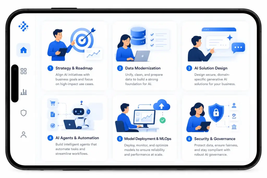 What Enterprise AI Consulting Companies Actually Do?