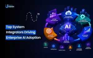 Top System Integrators Driving Enterprise AI Adoption