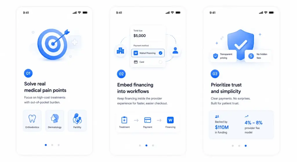 Lessons Founders Can Learn from Walnut's Product Strategy