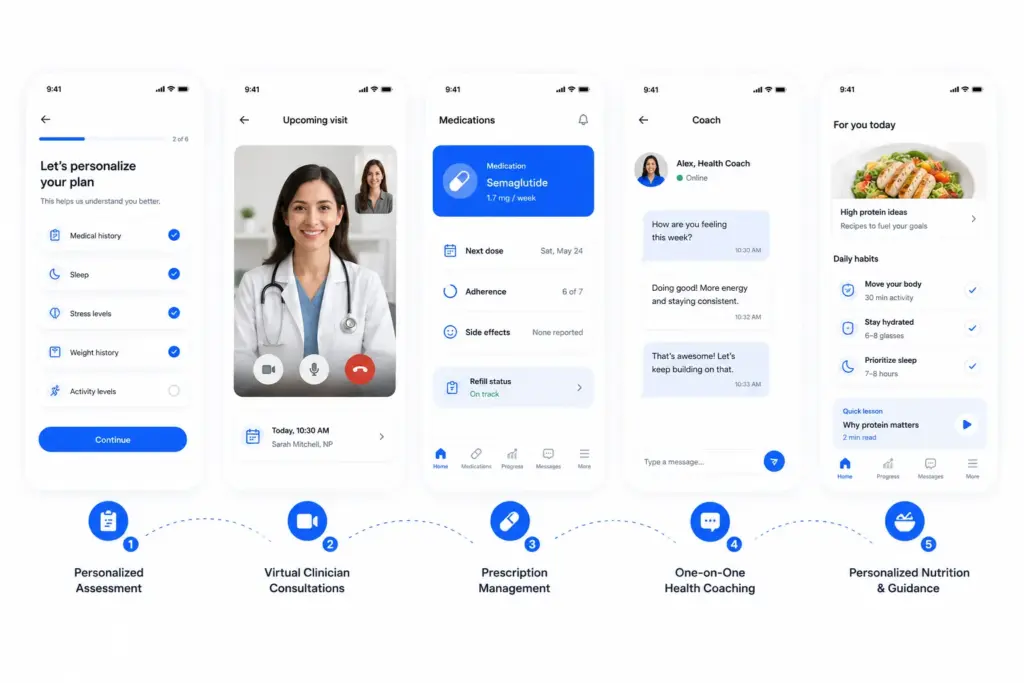 Key Features of a Weight Loss App Like Found