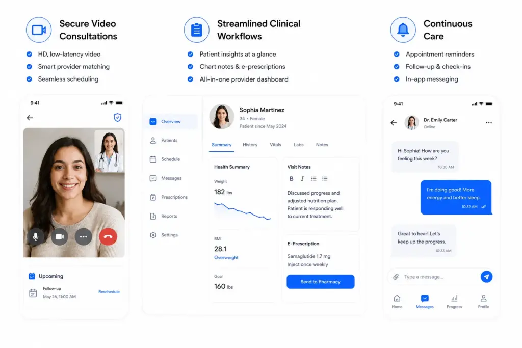 Video Consultation Technologies for Telehealth-Enabled Weight Loss Apps