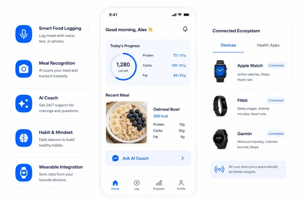 Advanced Features That Improve a Weight Loss App