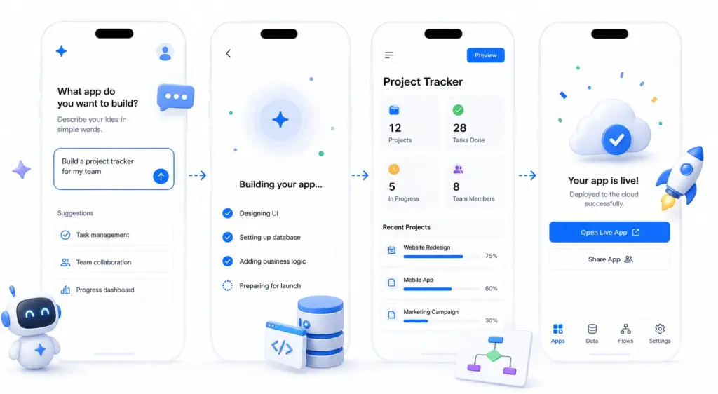 How Does Zite Turn Natural Language Into Working Business Apps?