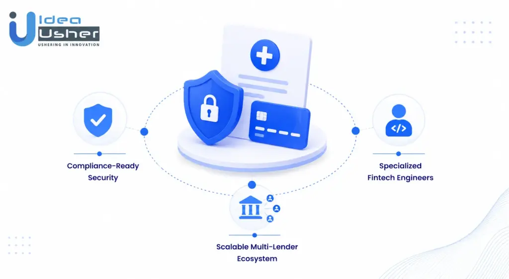 Build a Patient Financing Platform with Idea Usher