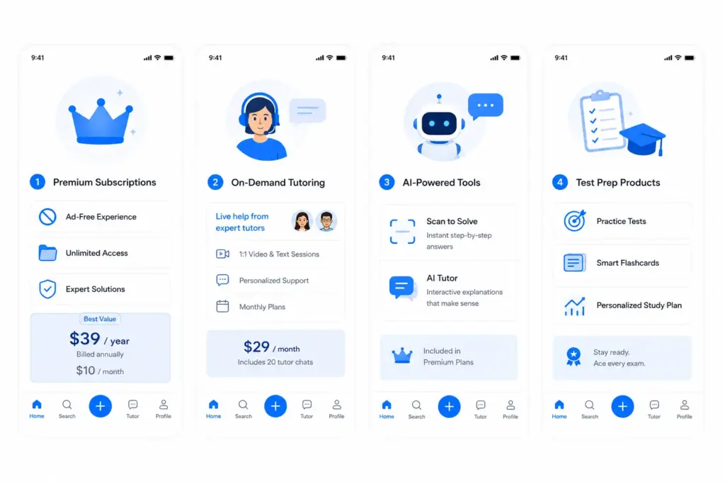 How Brainly Diversified Revenue Beyond Homework Help?