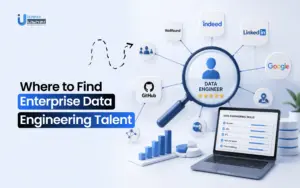 find enterprise data engineering talent