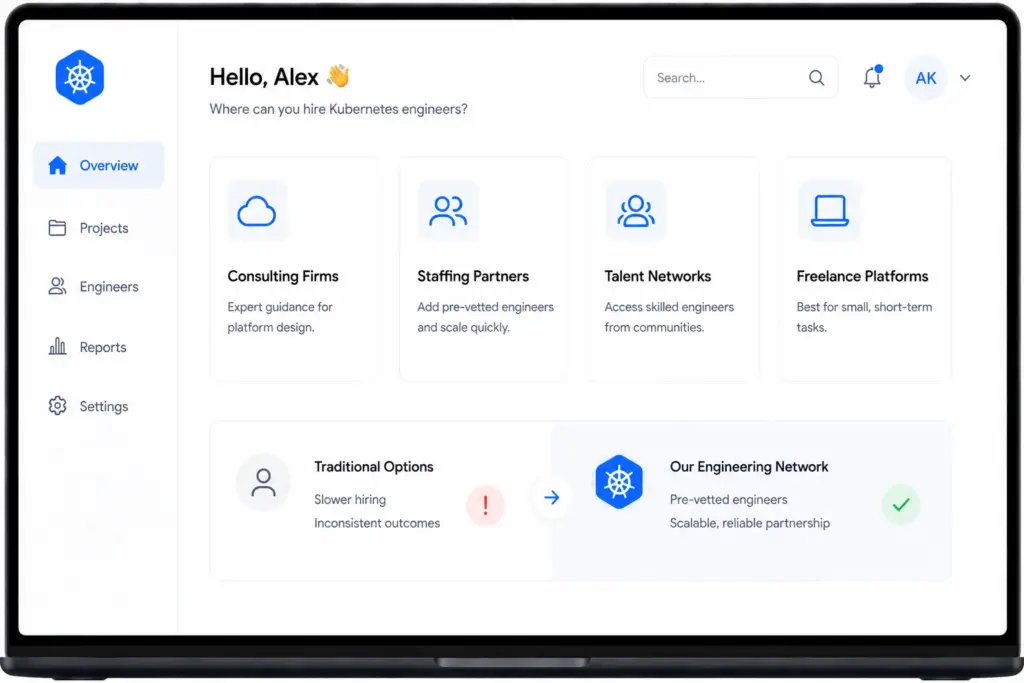Where Can You Hire Kubernetes Engineers for Internal Platforms?
