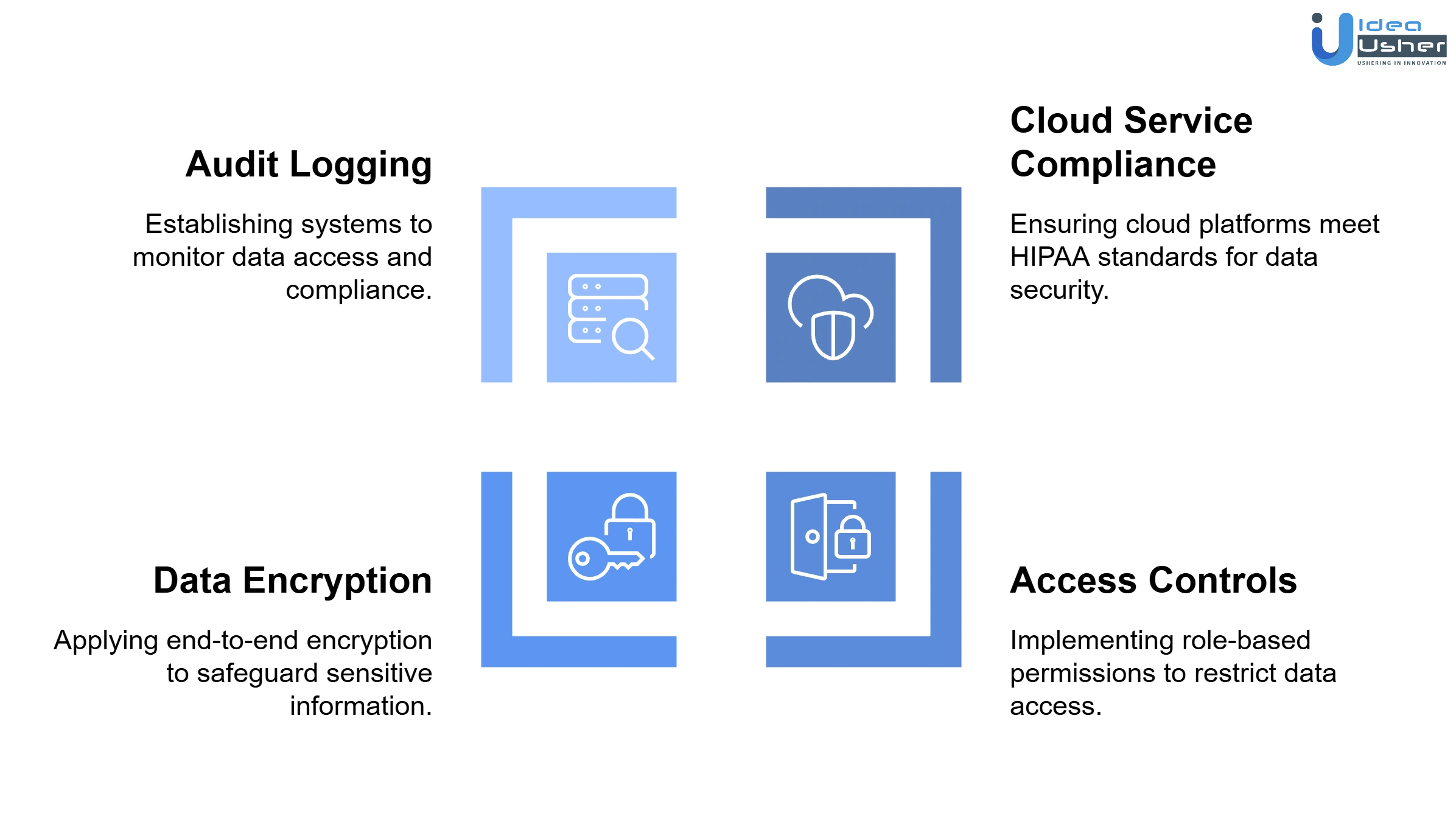 HIPAA compliant health coaching apps development challenges