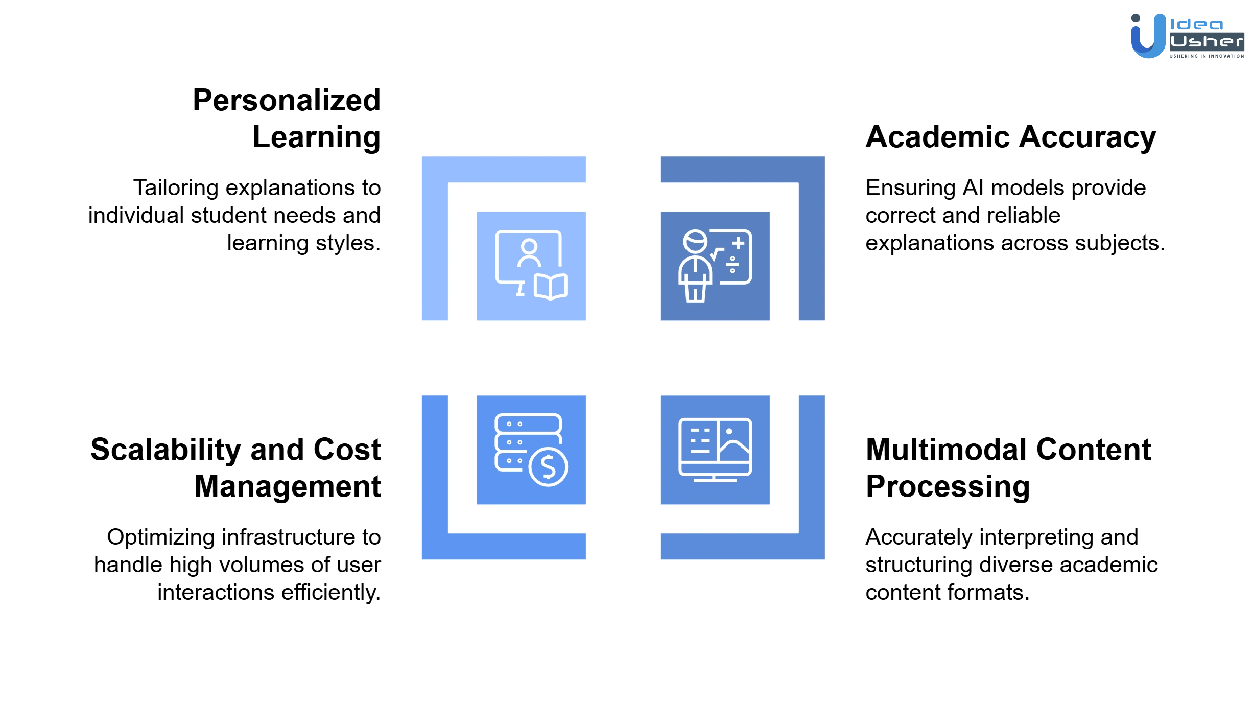 AI homework app like Gauth app development challenges
