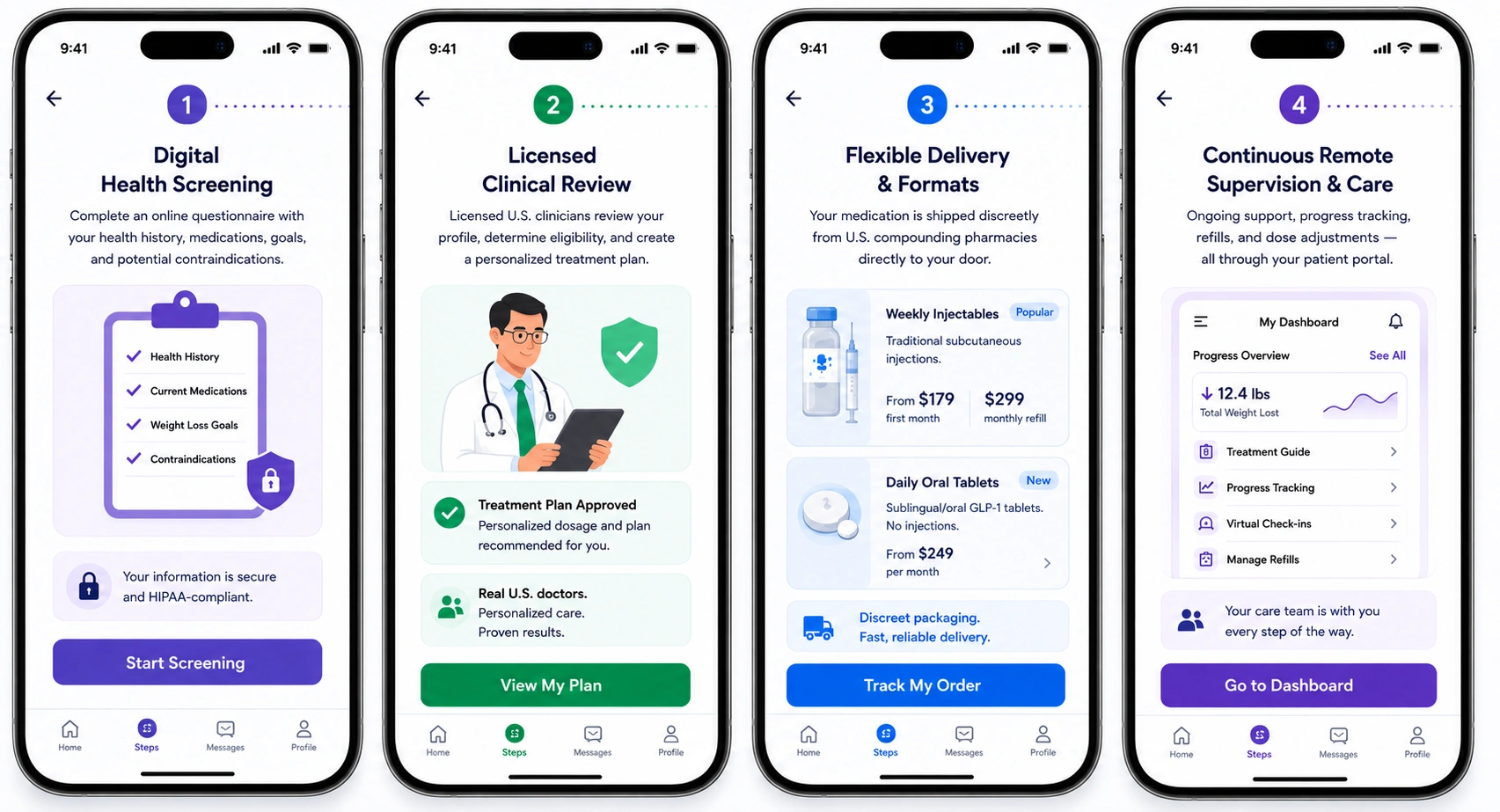 how MEDVi GLP1 app works 