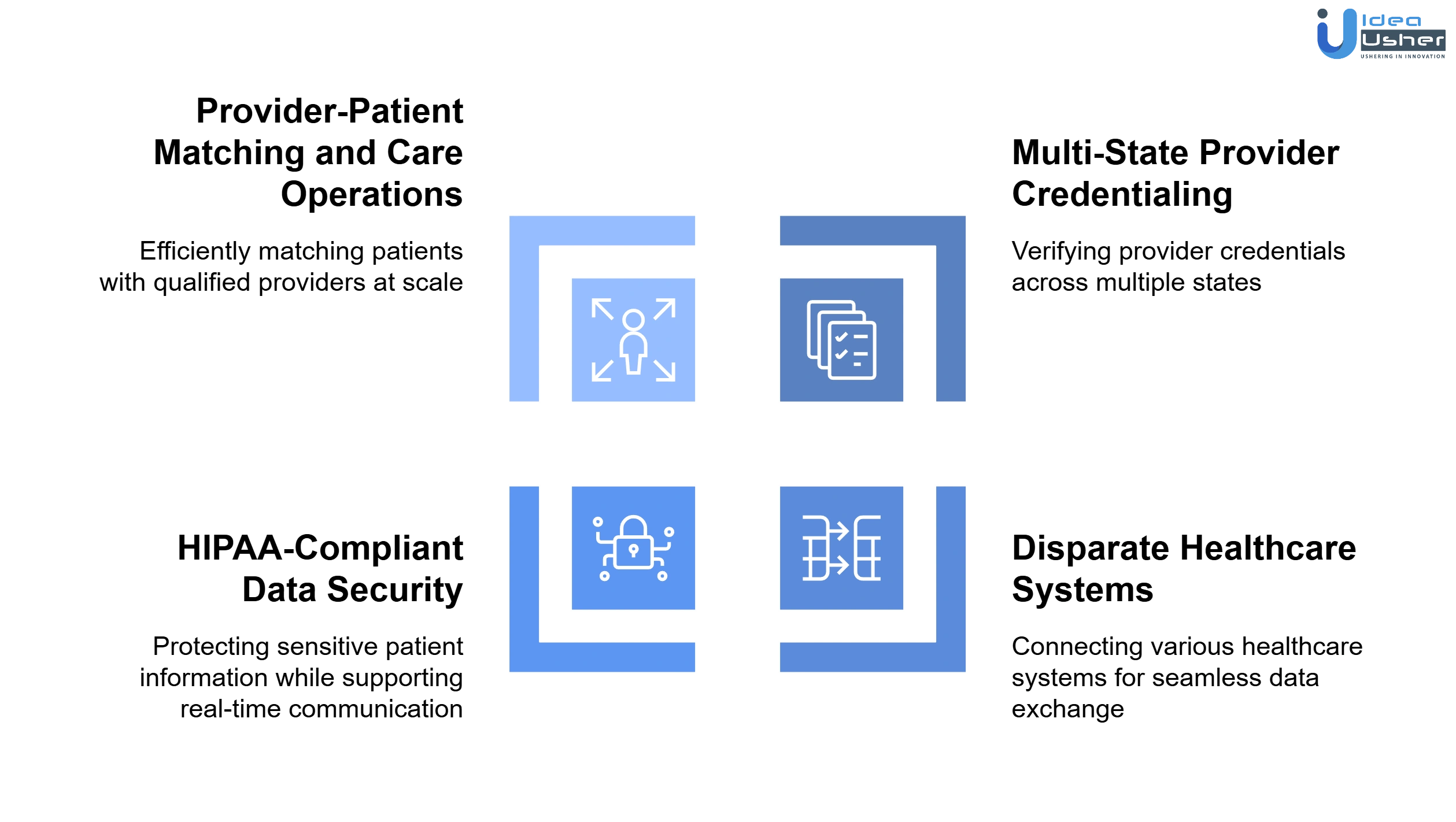 provider network like wheel health platform development challenges