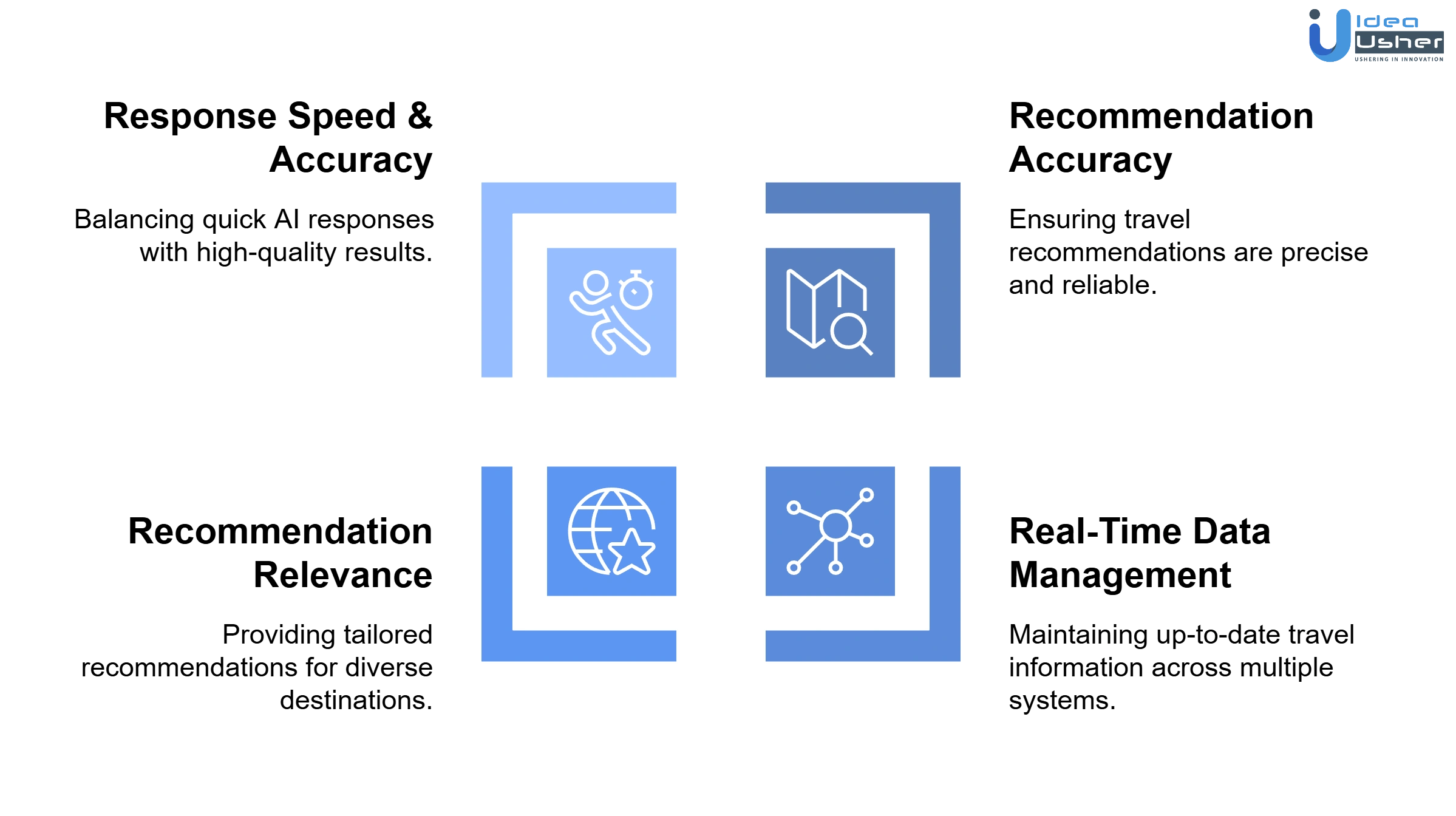 AI vacation planner app development challenges