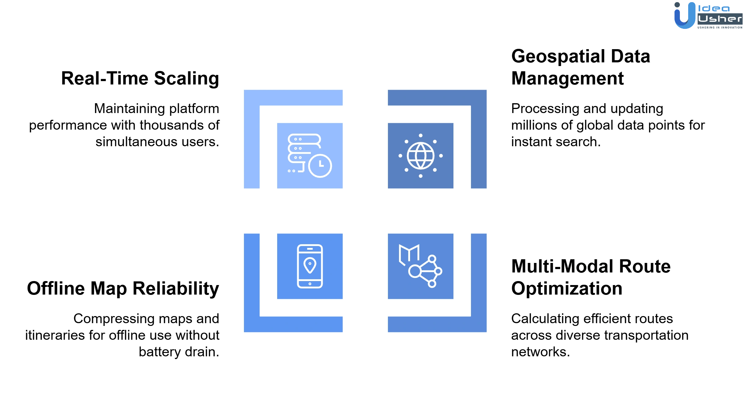 Sygic Travel like map-based travel planner app development challenges