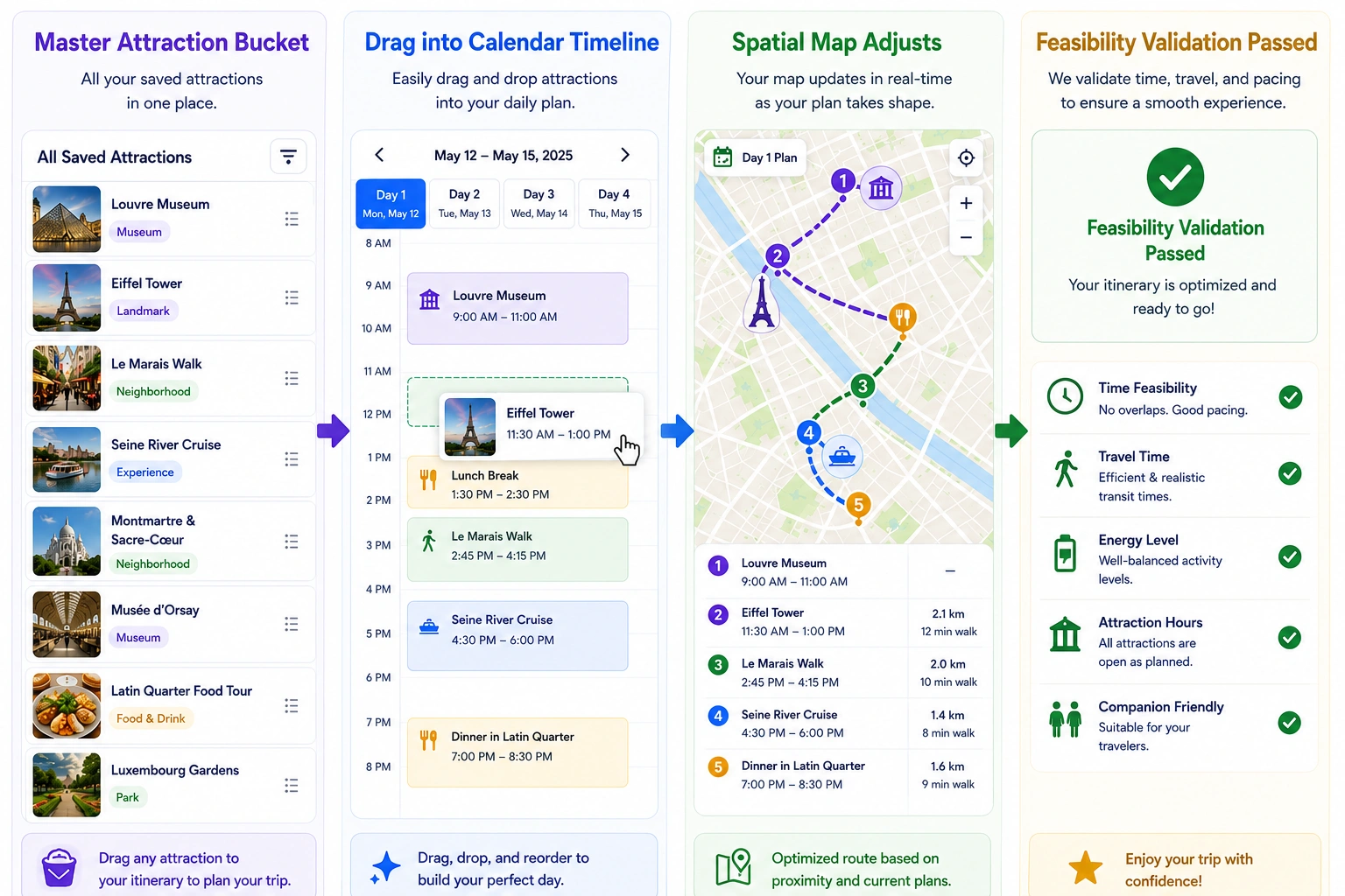 smart day by day trip planning in map-based travel planner app