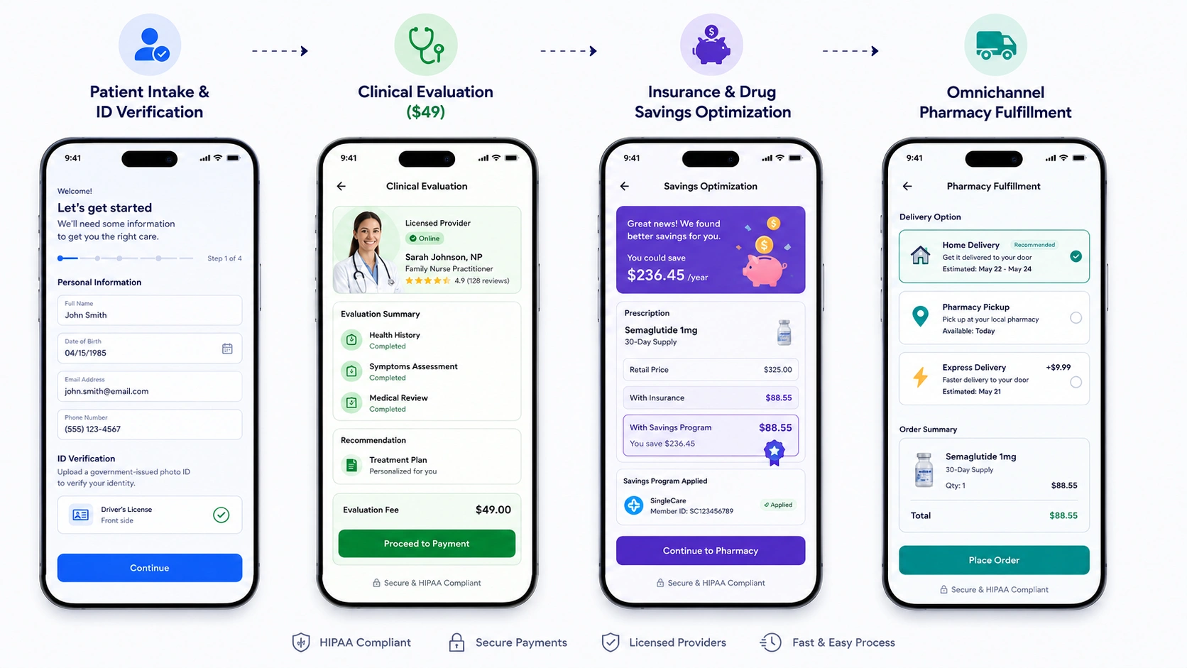 how walgreens weight loss app works