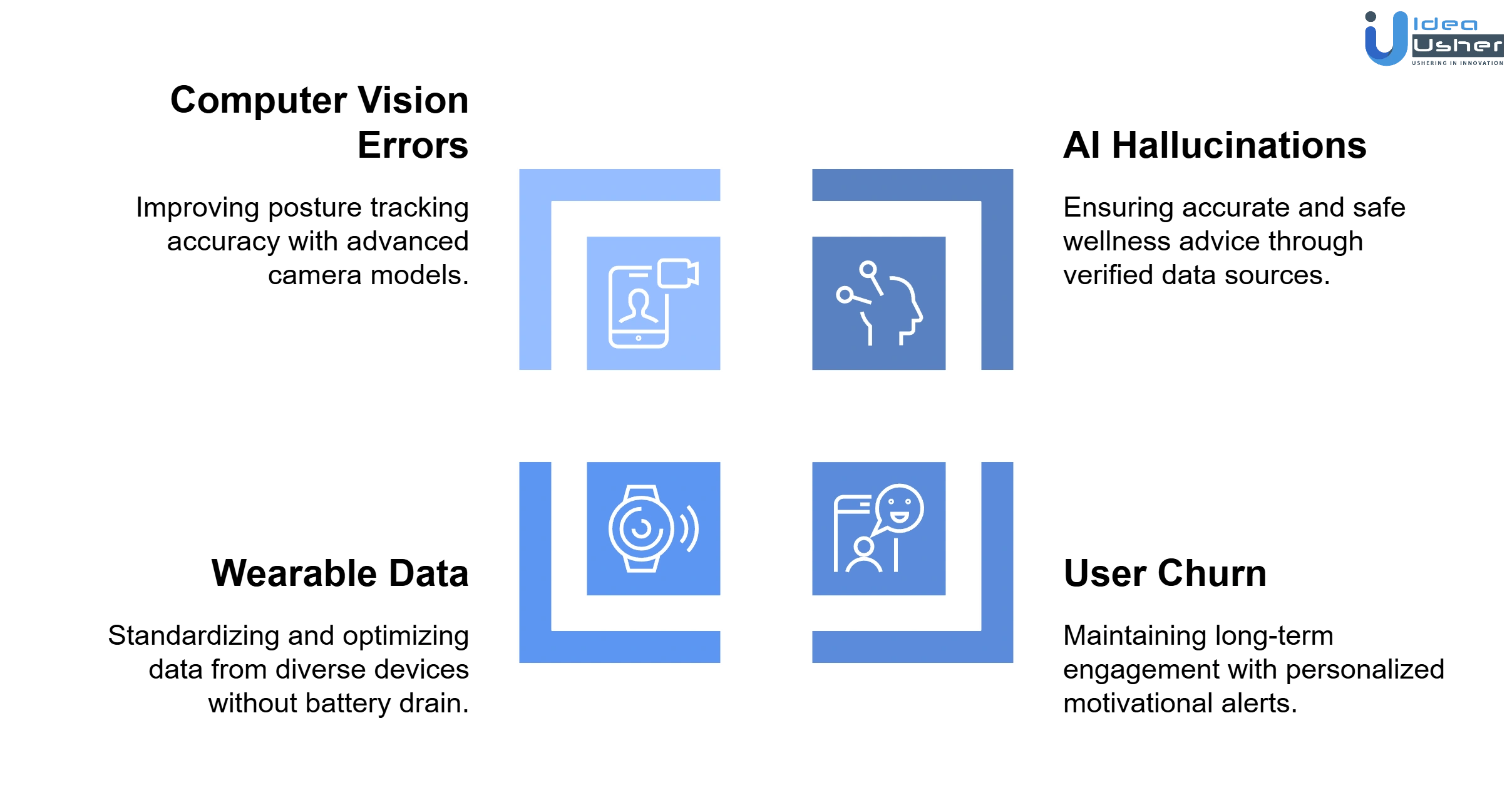 develop AI health coach app