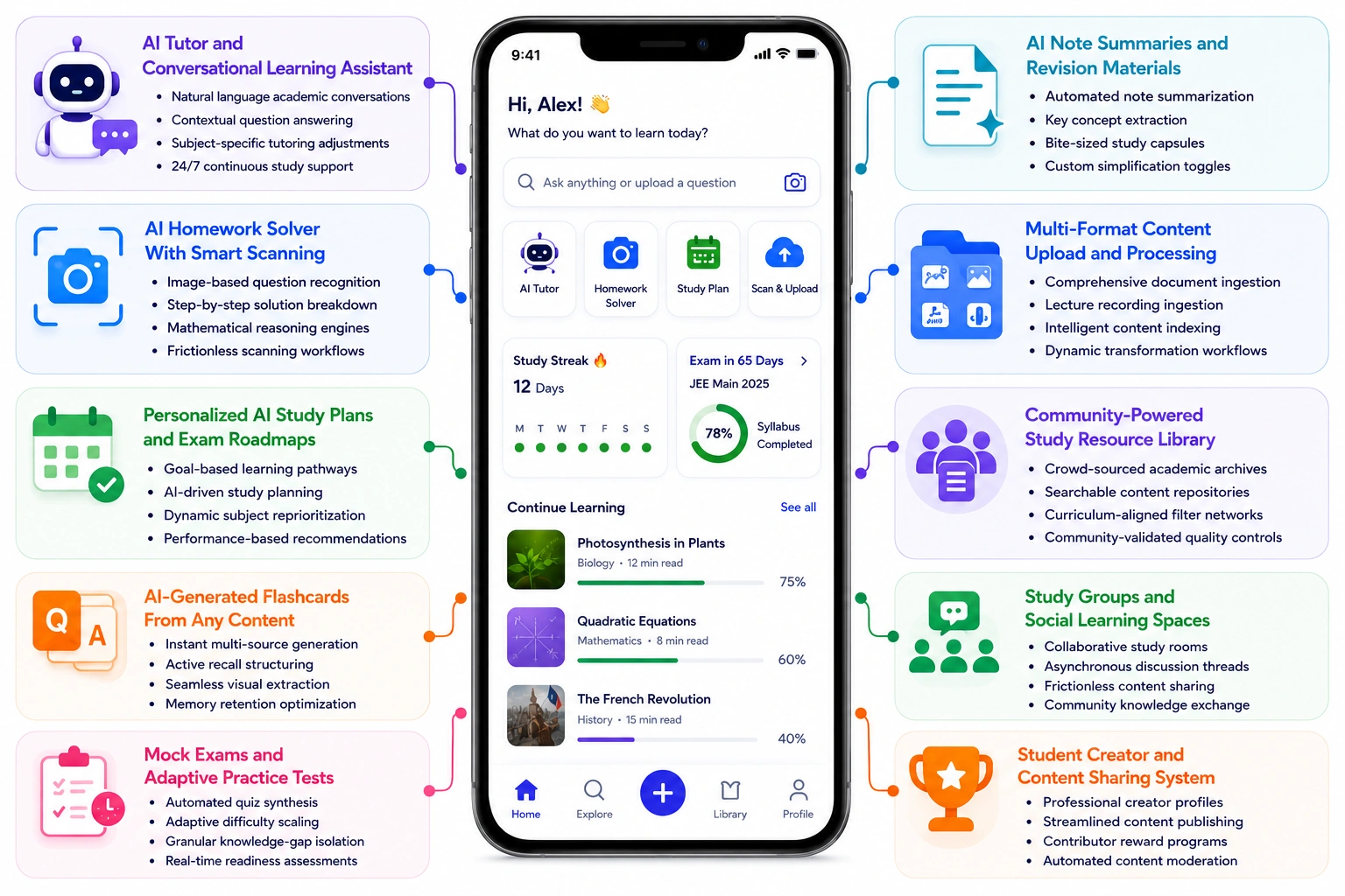 core features of AI learning like Knowunity app