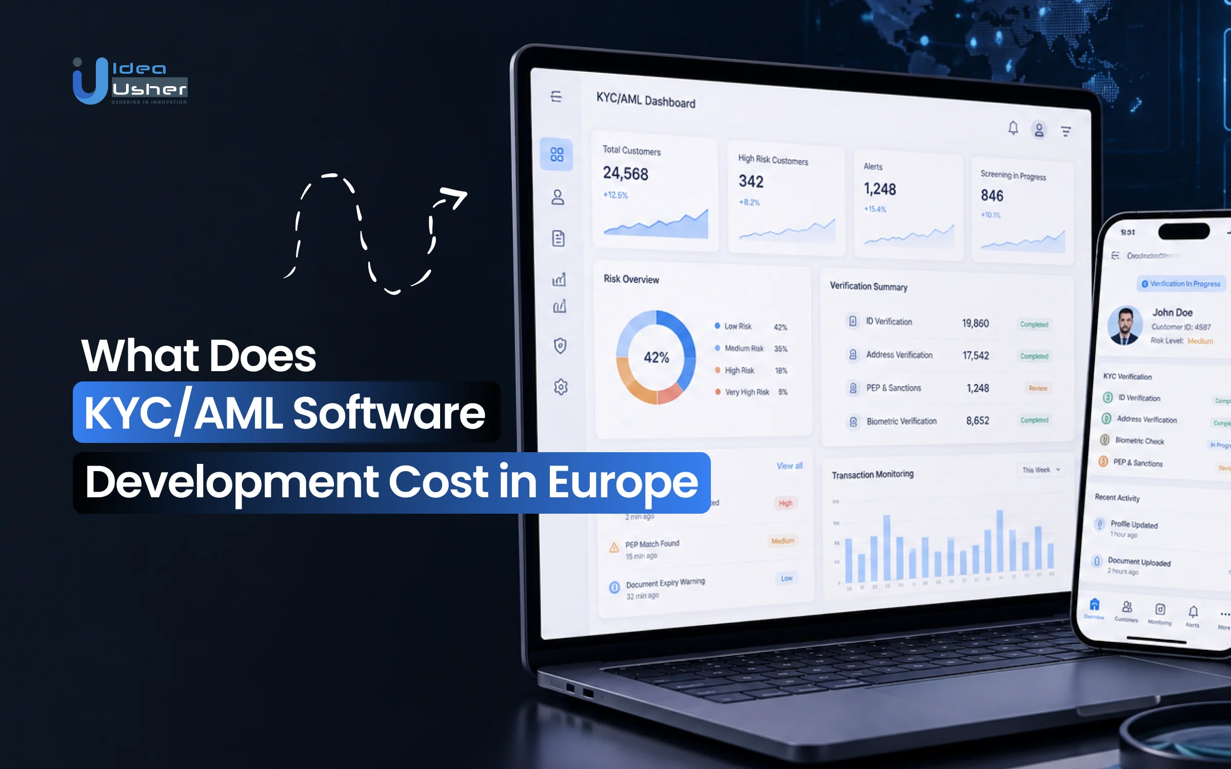 KYC AML software development company in Europe