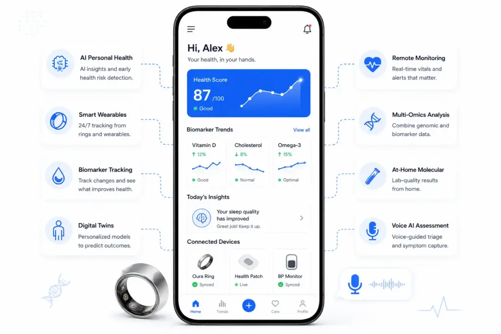 At-Home Diagnostics Software Trends for 2026